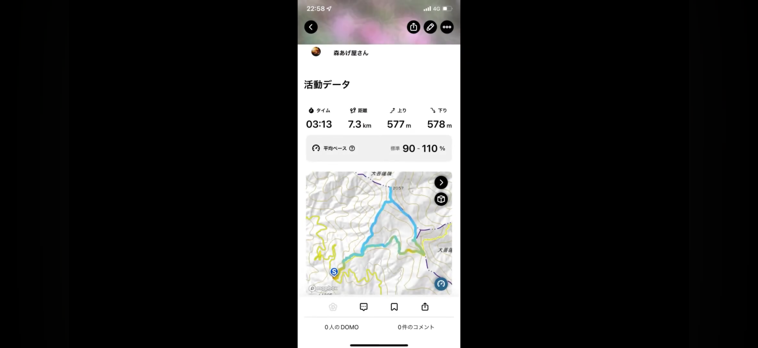 大菩薩登山7.3km・3時間13分・上り577mの活動記録